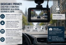 Dashcam e privacy: cosa puoi (e non puoi) riprendere alla guida secondo il GDPR Dashcam e privacy